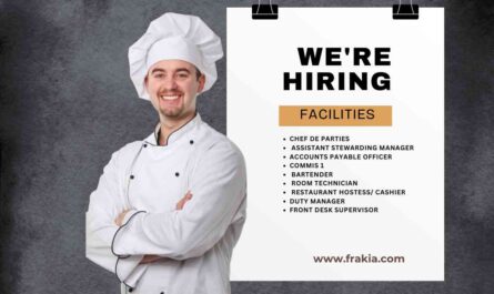 Voco Hotel Jobs UAE