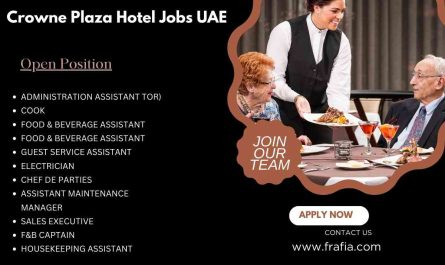 Crowne Plaza Hotel Jobs UAE